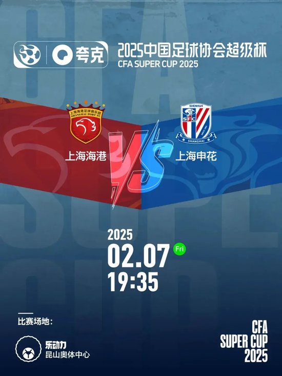 比賽強度日